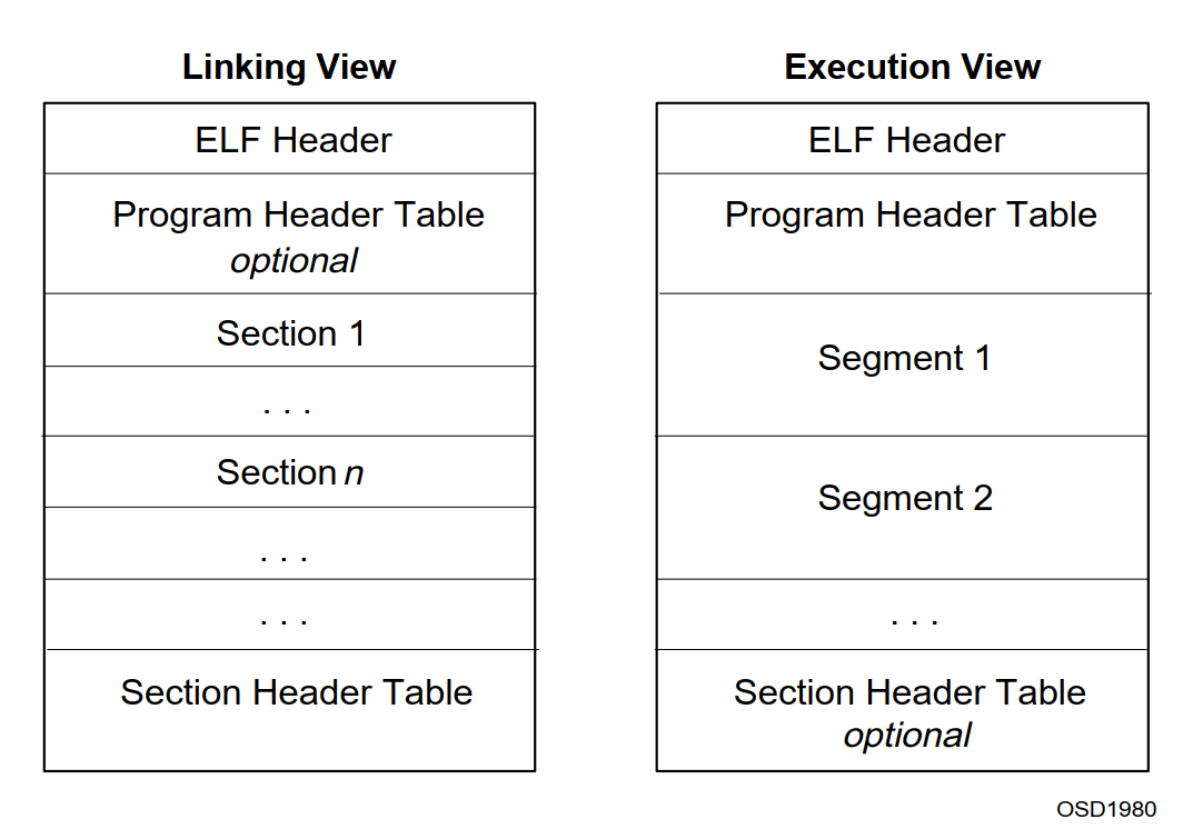 elf-01